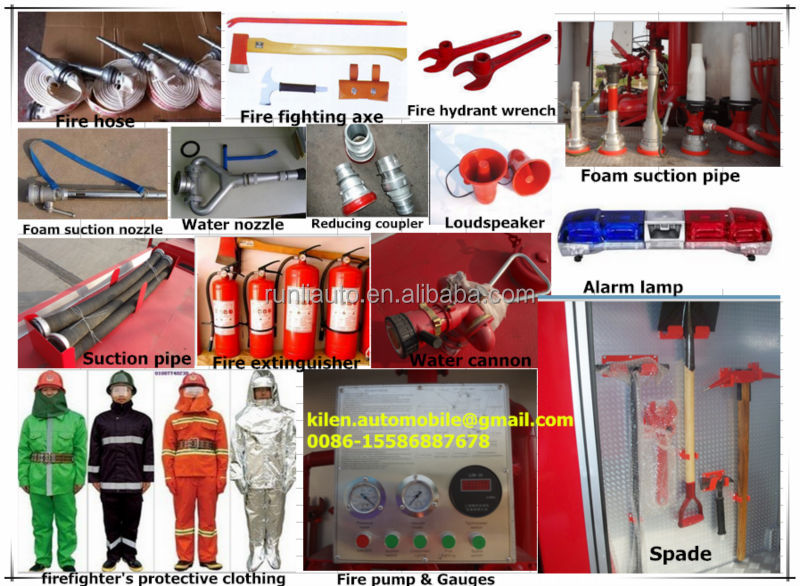 China Fire Rescue SINOTRUK 6X4 Water Foam Fire Fighting Truck for Sale