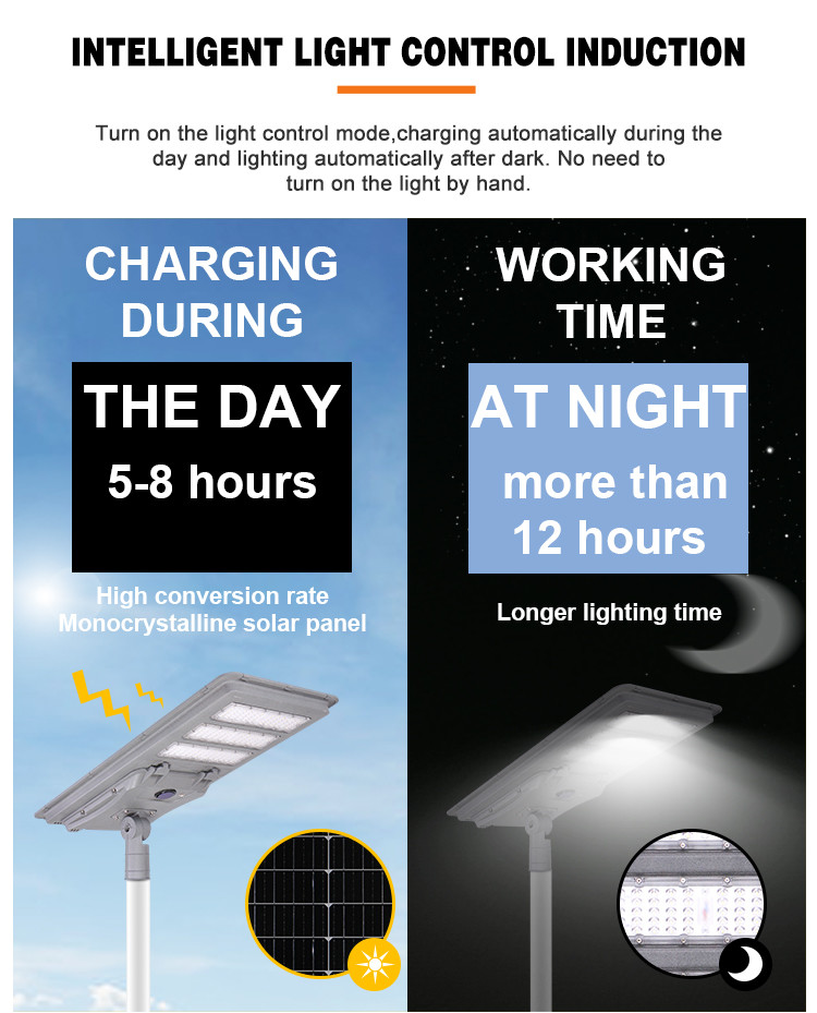 KCD New Outdoor Waterproof 60w 80w 100w 120w Integrated All In One Led Solar Street Light