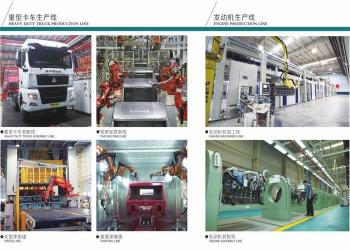SINOTRUK INTERNATIONAL CO., LTD.