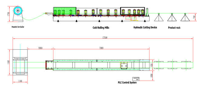 Professional Metal Roof Roll Forming Machine For Fastening Panel / PPGL