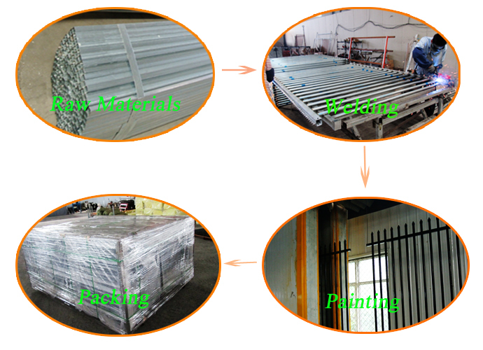 Garden using Spear top 1.8m(H)x2.4m(W) Hercules Security Fencing / Steel Hercules Security Fence