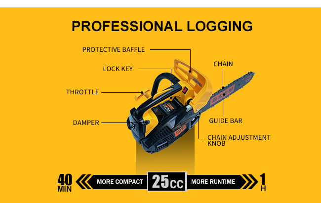Professional Motosserra Garden Tool 25cc Gasoline Chain Saw Wholesale Price Chainsaw With 12inch Bar