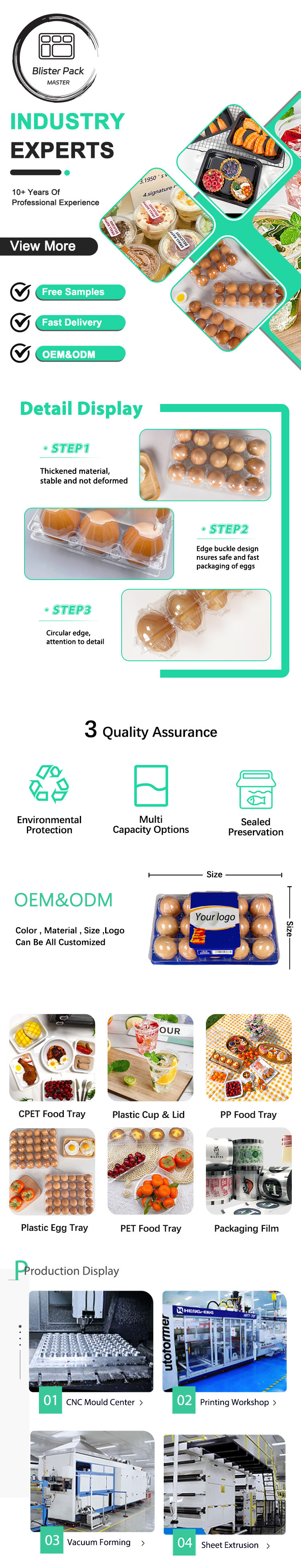 Customized Size PET Egg Blister Tray Disposable Vacuum Formed Plastic Trays