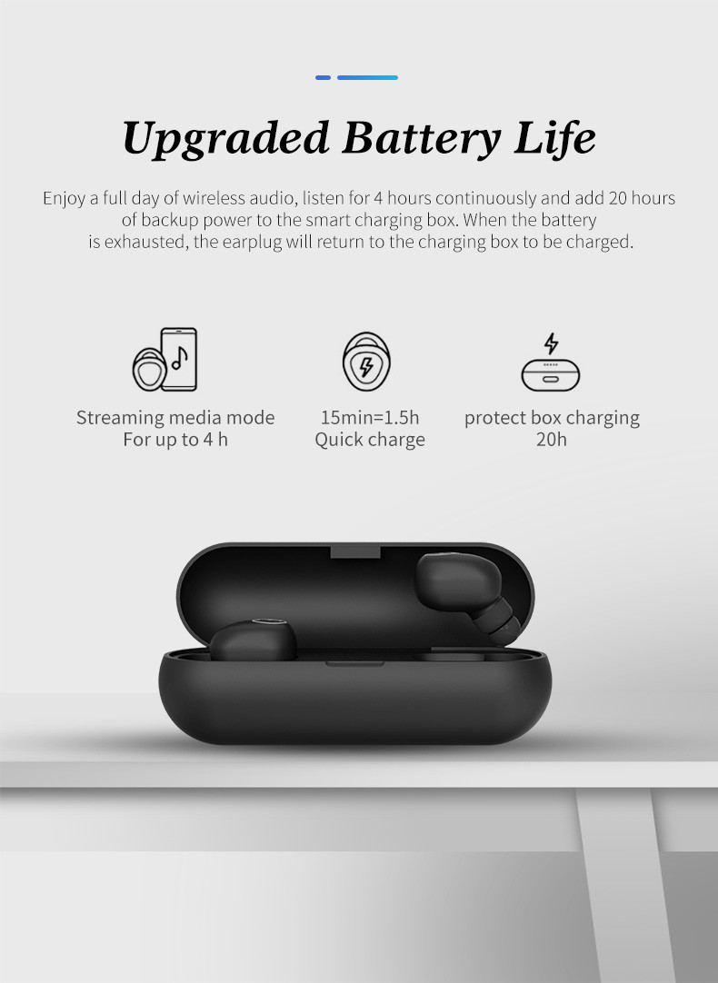 New Mini V5.0 EDR Tws Bluetooths Earbuds Earphone Wireless Headphone TWS Earbuds Wireless Headset