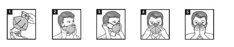 Easy Breathing N95 Medical Grade Face Mask Comfortable Fit for Protective