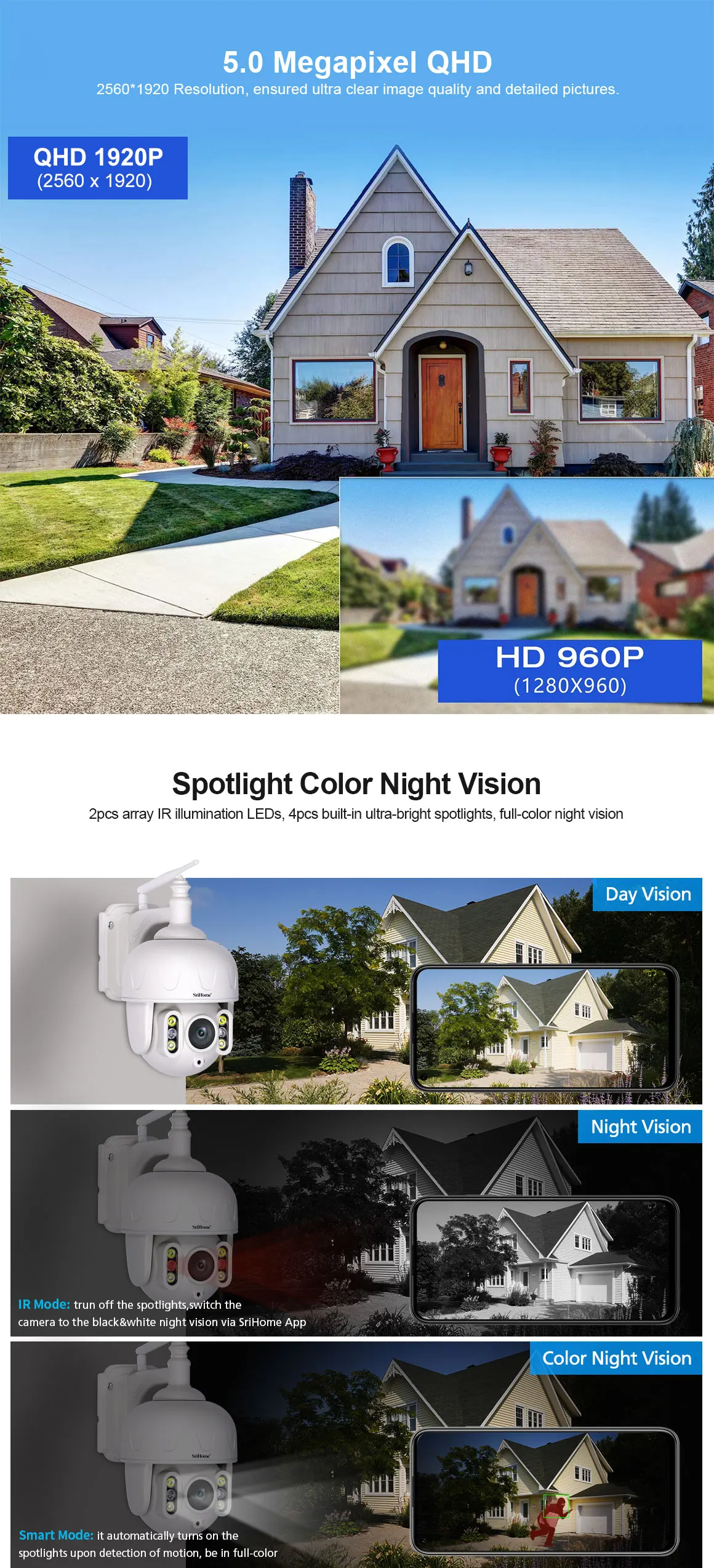 5mp Outdoor Waterproof PTZ Camera WIFI 360 Rotation Surveillance PTZ IP Network CCTV Cameras