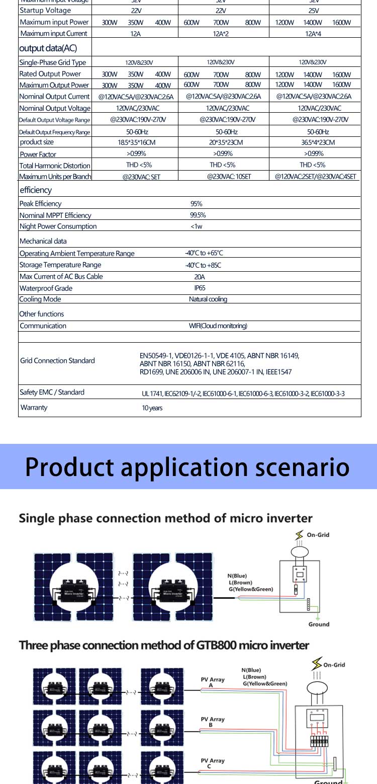 600W 1000W Lowest Price China Wholesale Solar System Micro Inverter Micro Inverter Wvc800 Micro-Inverter
