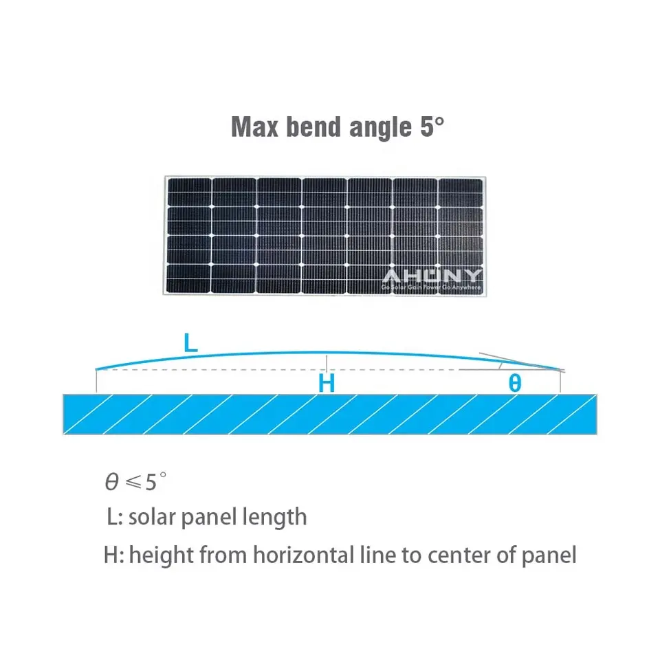 Saltwater Proof Walkable Solar Panel