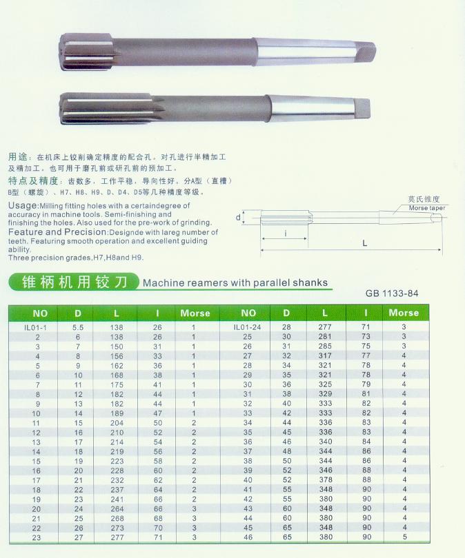 KM Carbide straight machine reame
