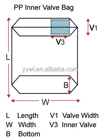 Empty Cement Bags 50 kg Ordinary Portland Sack PP Valve Bag Manufacturer Empty Cement Sack