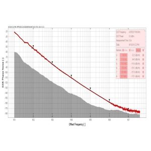 Standard Package INNOTION YSGM4634665B 6dBm Integrated Circuits IC Chip Coaxial