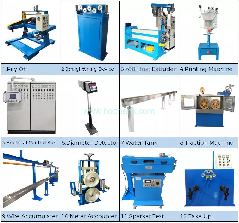 Wire And Cable 630-1250mm Shaftless Magnetic Powder Pay Off Rack Take Up Machine