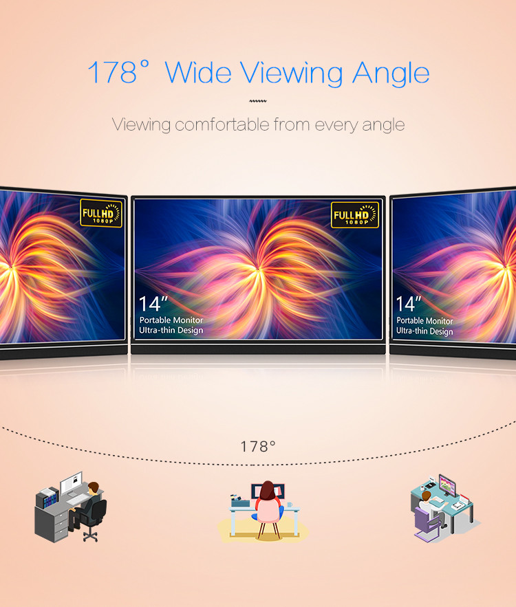 5.2mm Thickness Micro HDMI 322*240*8.9mm Portable Extended Monitor