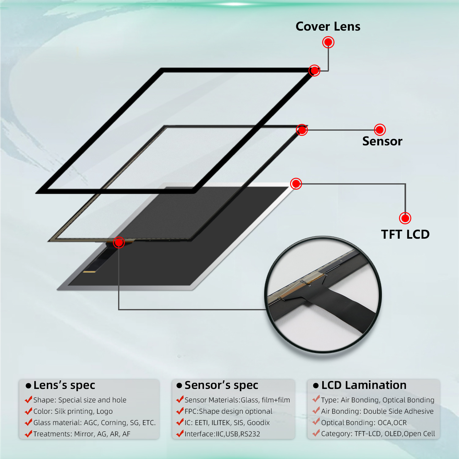 Black FINELINK 14" EETI/ILITEK/SIS Touch Screen Panel for Commercial POS Cash Register