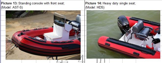 Durable Luxury Aluminum Rib Boat 216 Cm Width Impermeable Heavy Duty Deep - V Alloy Hull