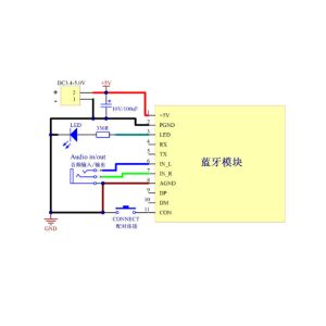 KCX_BT_EMITTER_V1.7 Bluetooth 5.3 audio transmitter and receiver two-in-one