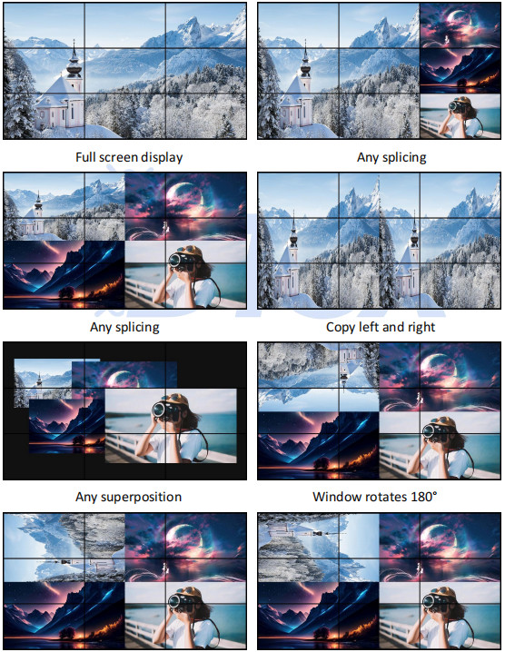 3*3 Multi-Screen Display for Video Conferencing | 4K60 HDMI Processor