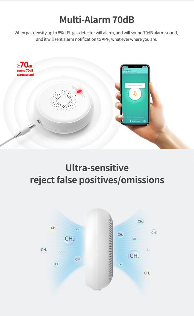Zigbee Natural Gas Leak Alarm With Buzzer Network 70db High Voice