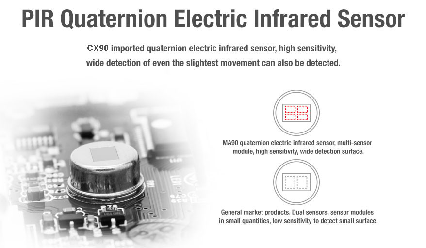 PIR Motion Sensor Alarms with 10m Remote Control Long Distance and Long Standby Province Electricity