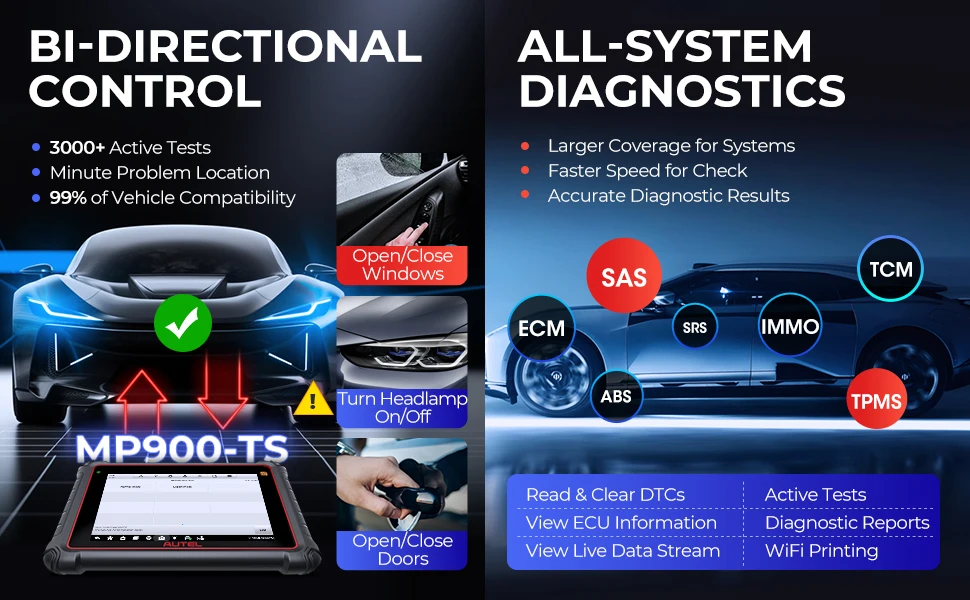 2024 Autel MaxiPRO MP900TS MP900 TS OBD2 Diagnostic Scanner TPMS Programming Coding Tools 8 inch 40 Service
