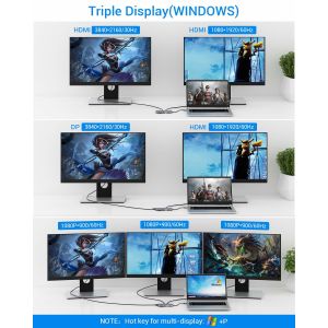 Usb Type C Docking Station Adapter Gigabyte Dual HDMI Mst USB C Hub HDMI USB 3.0