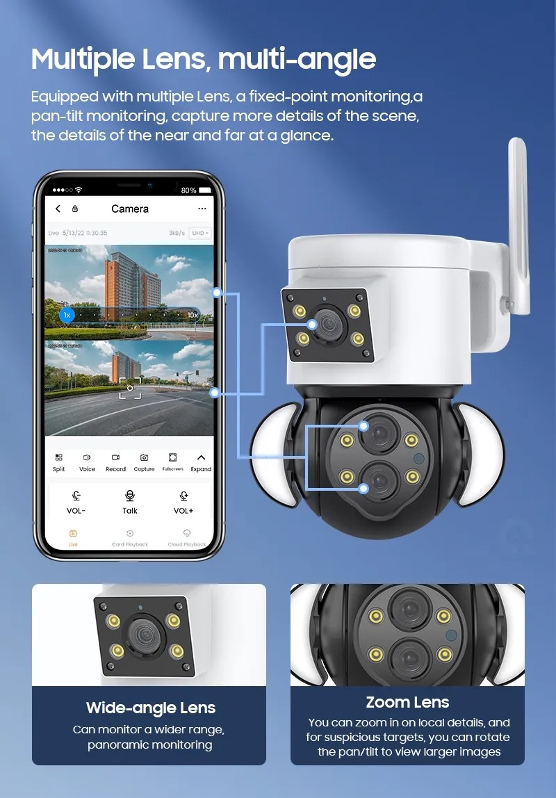 WiFi Surveillance CCTV Security Camera Dual Lens 4X 10X Zoom Camera