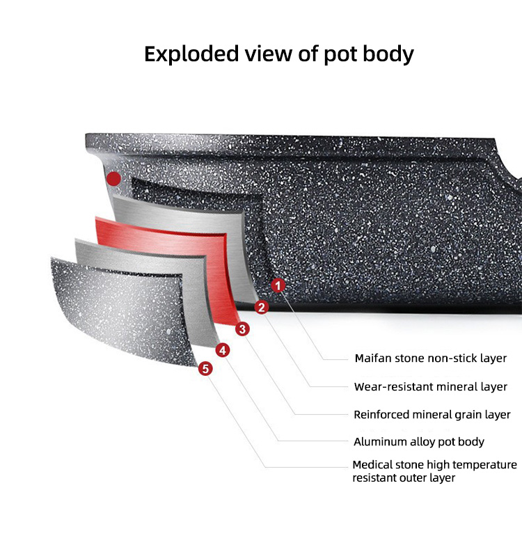 Brand New Multi function Skillet Grill Pan Kitchen Cooking Ware Cast Iron Non-Stick Frying Pan