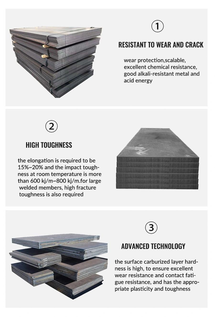 Nm400 Abrasion Wear Resisitant Steel Plate Sheet NM450 NM400 NM500 Main applications for general bearings, tools, rails,