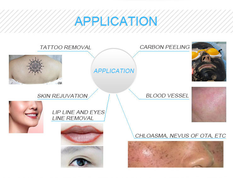 900ps Picosecond Laser Machine , 1 To 10Hz picocare Tattoo Removal Machine
