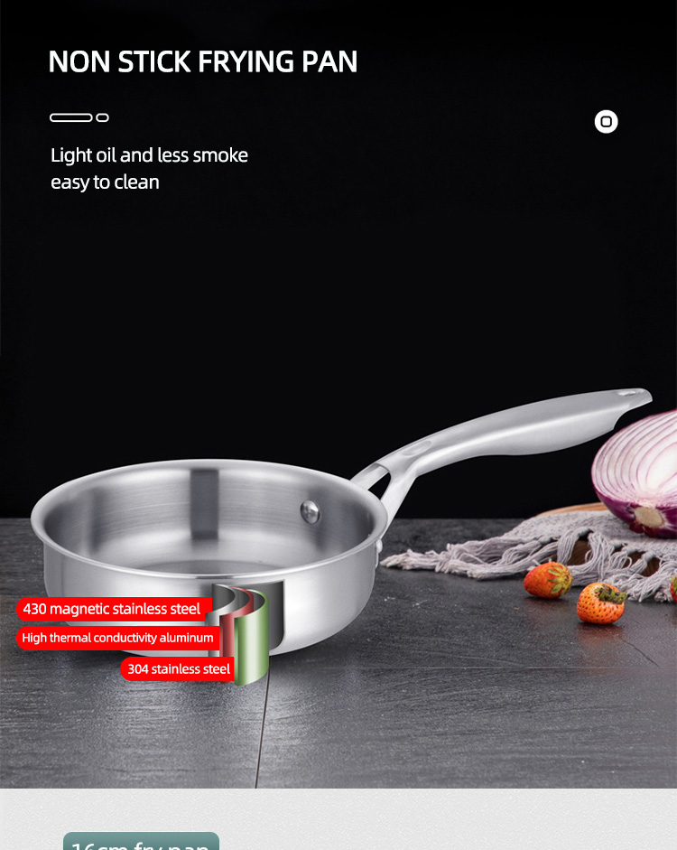 Best Selling 16cm Stainless Steel Polish Induction Fry Pan Cooking Pan Cookware With Removable Handle