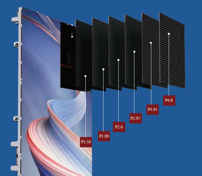Indoor Wallmount Panel with 536/43 Pixel Density and 420/140 Power Consum Display
