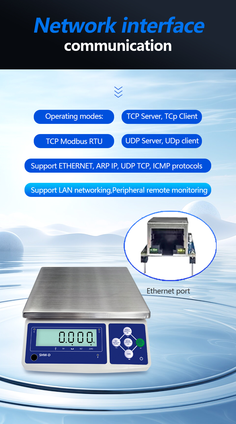 SHWDL-15KG Ethernet Function Table Scale with LCD Display and AC/DC Power Supply
