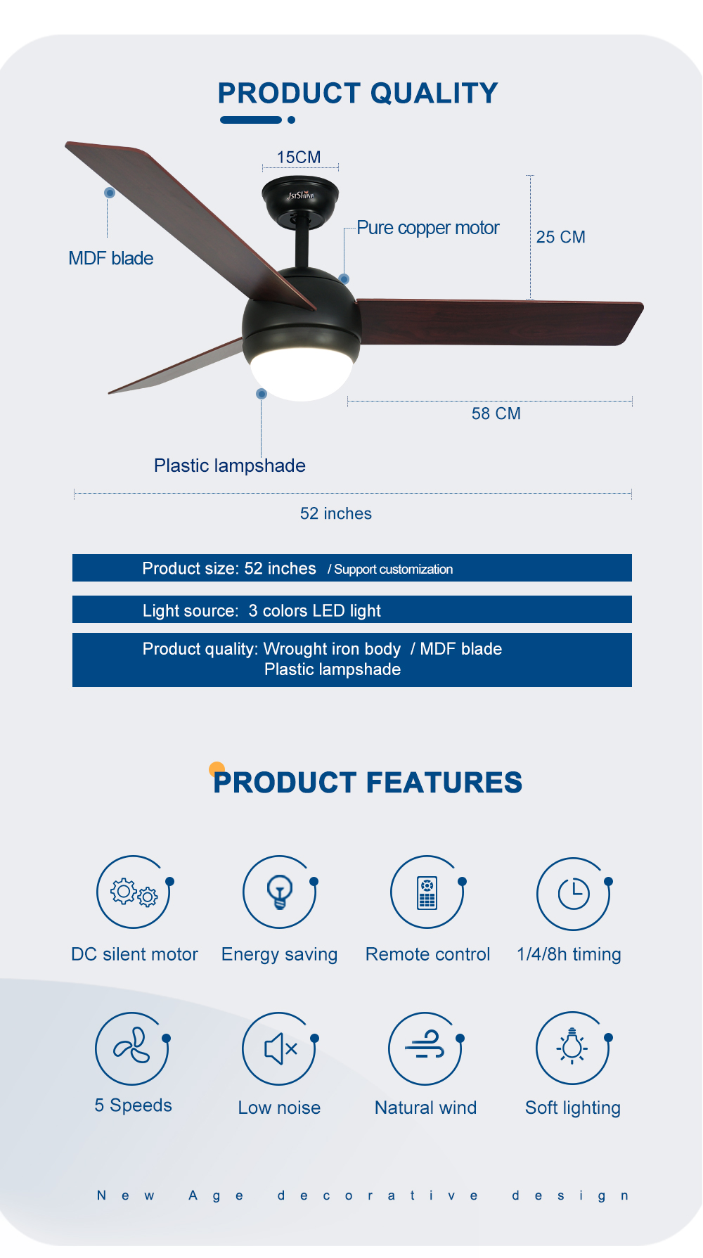 Lighting and Circuitry Design Ceiling Fan 1stshine Dimmable LED Lighting with Remote