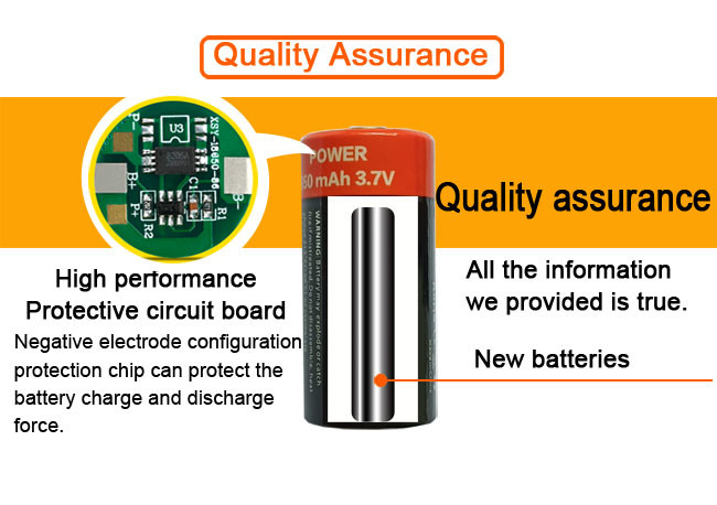 USB Charging Li Ion Rechargeable Batteries 16340 650mAh 3.6V