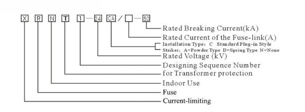 6kv12kv24kv35kv40.5kv High Voltage Fuse Xrnt1-12