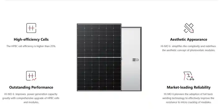 TUV ISO PV CE Certificate Longi Half Cell Pv Panels Module 590W 600W 600 Watt Solar Panel
