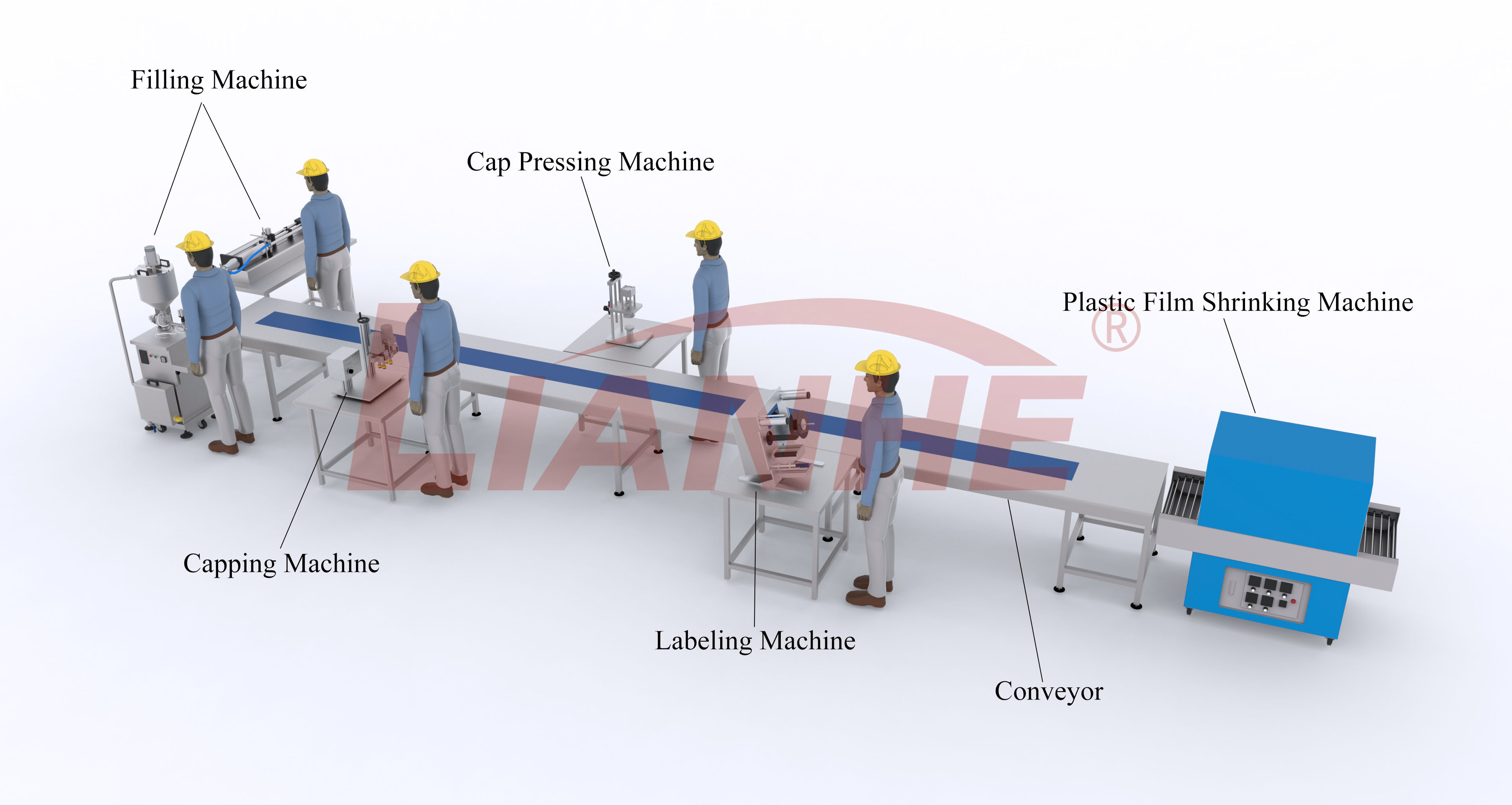 Leakproof Detergent Liquid Filling Machine Antirust SUS304 Semi Auto