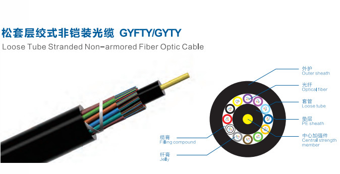2km Non Metal GYFTY-48B1 48 Core Fiber Optic Cable