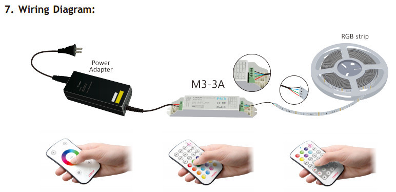 Fashionable Multi Led Strip Controller Long Distance Control For Office Lighting