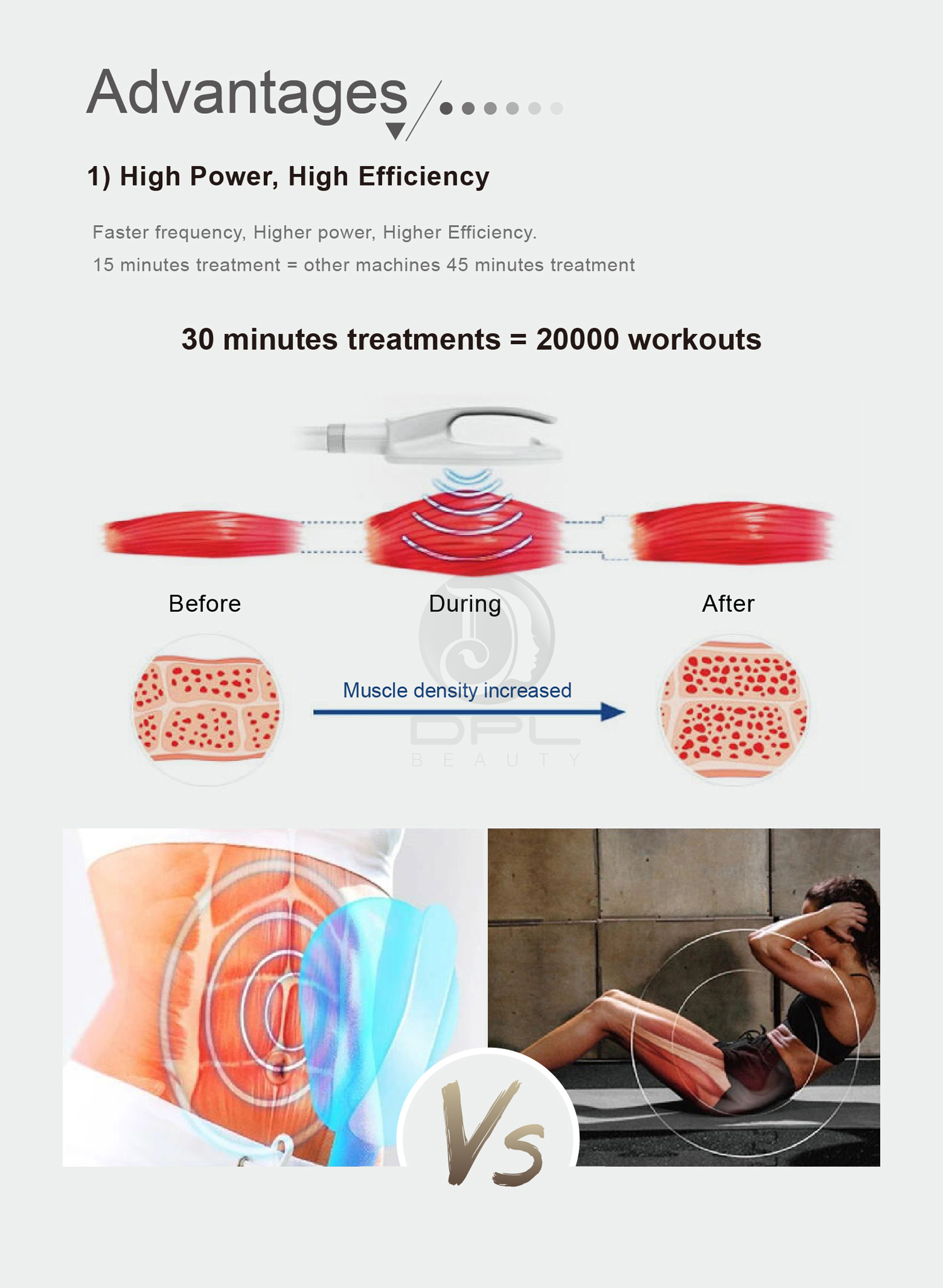 Portable EMS Sculpting Machine Professional Body Slimming Muscle Shaping