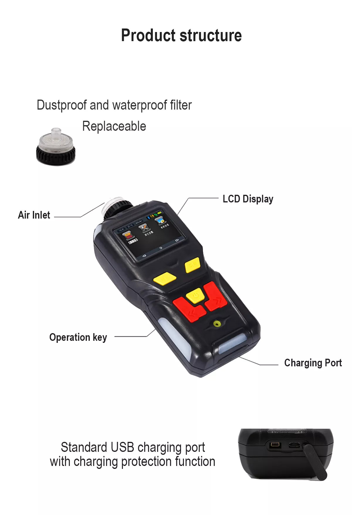 Zetron MS400-4 Portable 4 in 1 Gas Detector O2 CO H2S LEL Combustible Toxic Gas Monitor for Industrial Safety