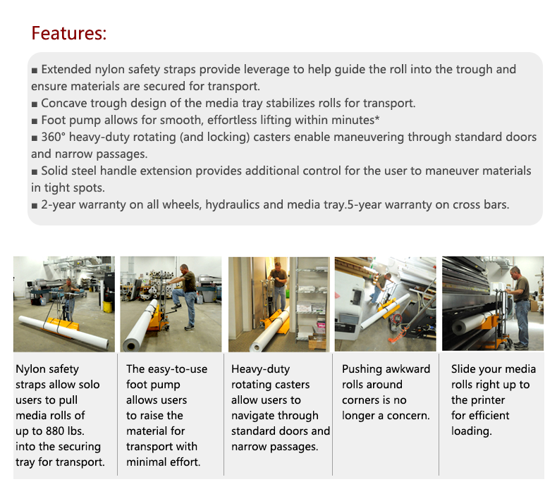Sinolift PFR all directional manual hydraulic paper roller lifter
