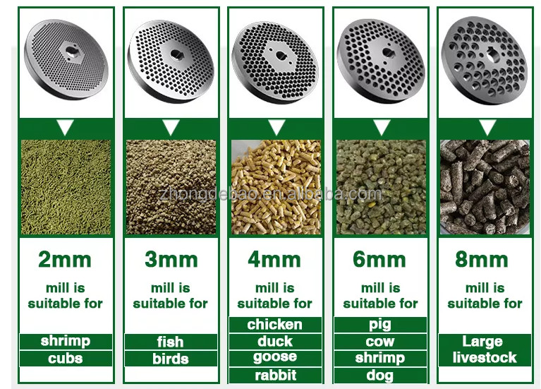 1 year warranty 200-500kg/h feed pellet mill/farm use pelletizer/ chicken feed pellet machine for poultry feed