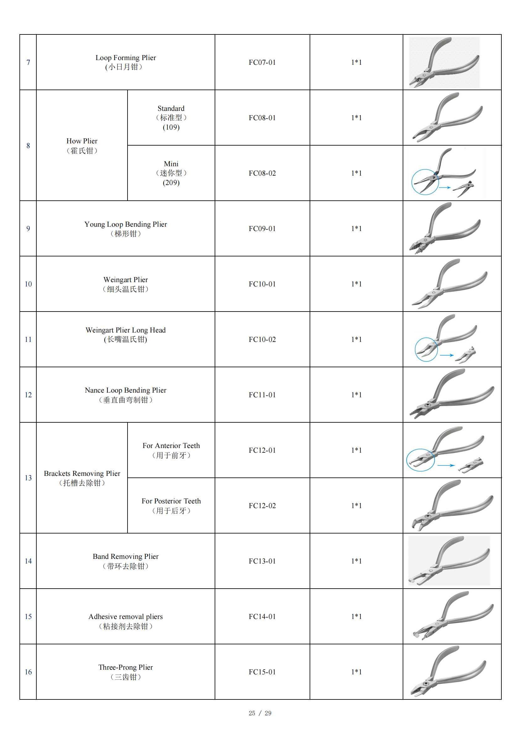 CCC Certified Orthodontic Plier for Multifunctional Dental Instruments and Braces