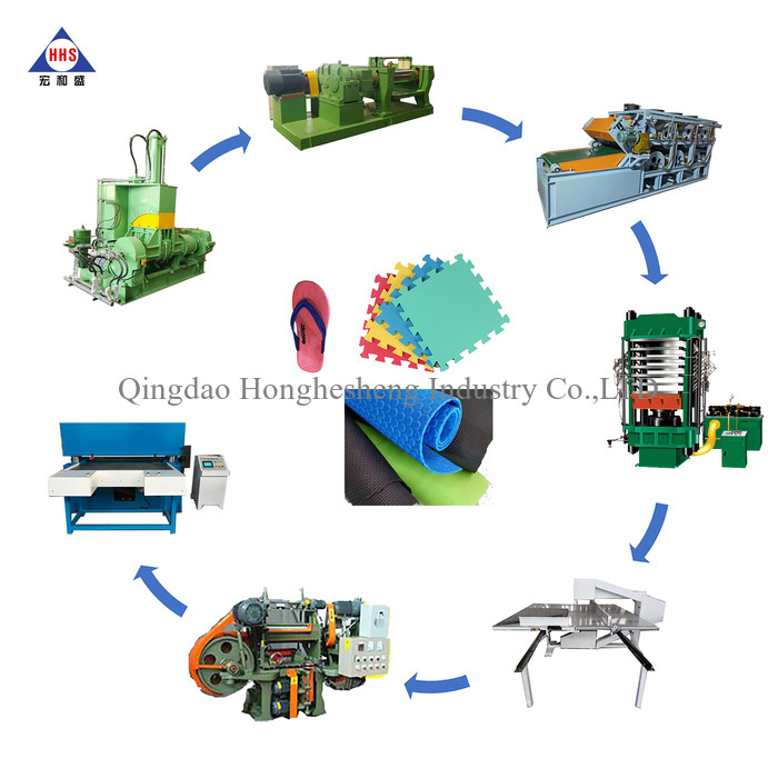 Auto Slicing EVA Sheet Making Machine Water Cooling
