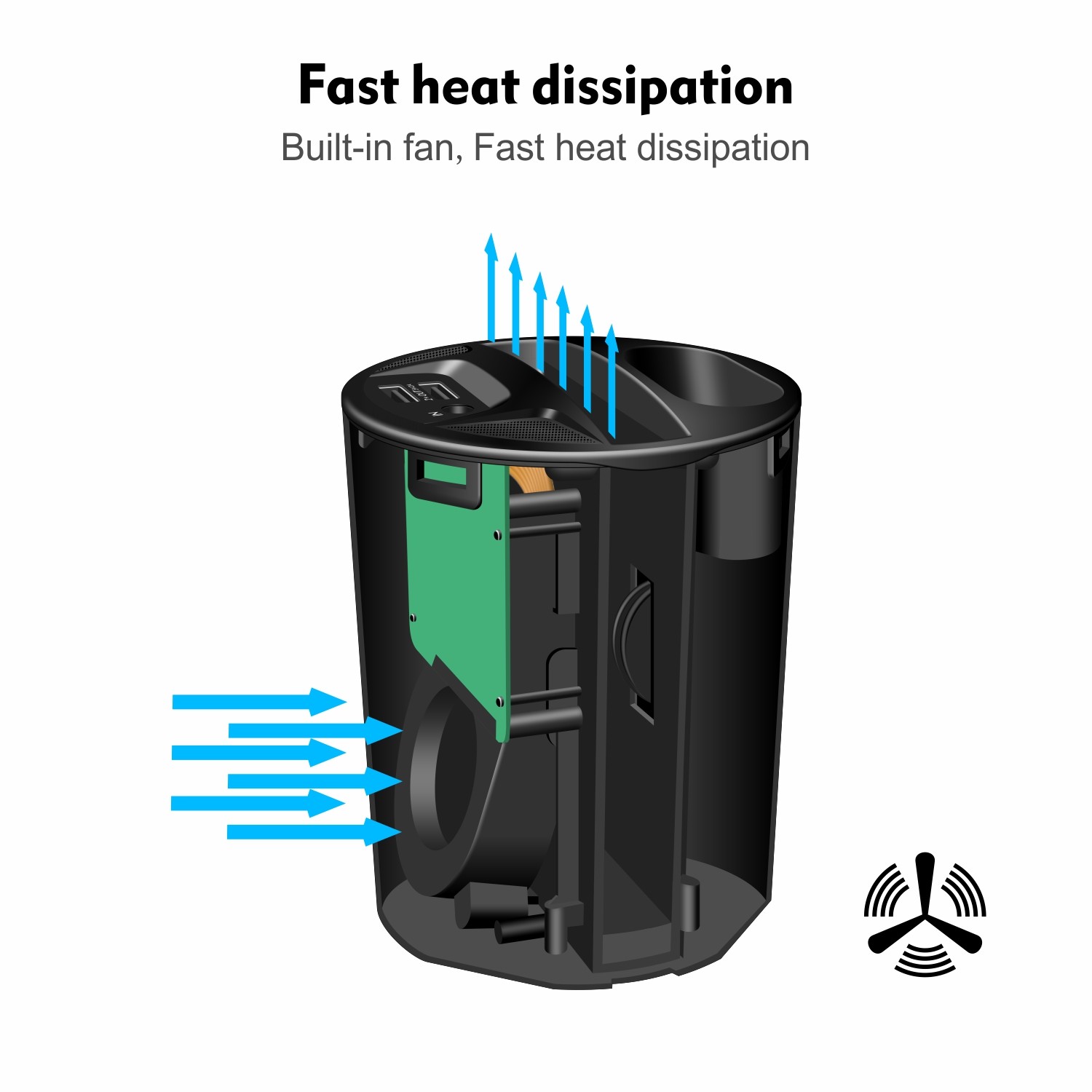 10W Car Wireless Charging with Power Protection and 5V/2A Output