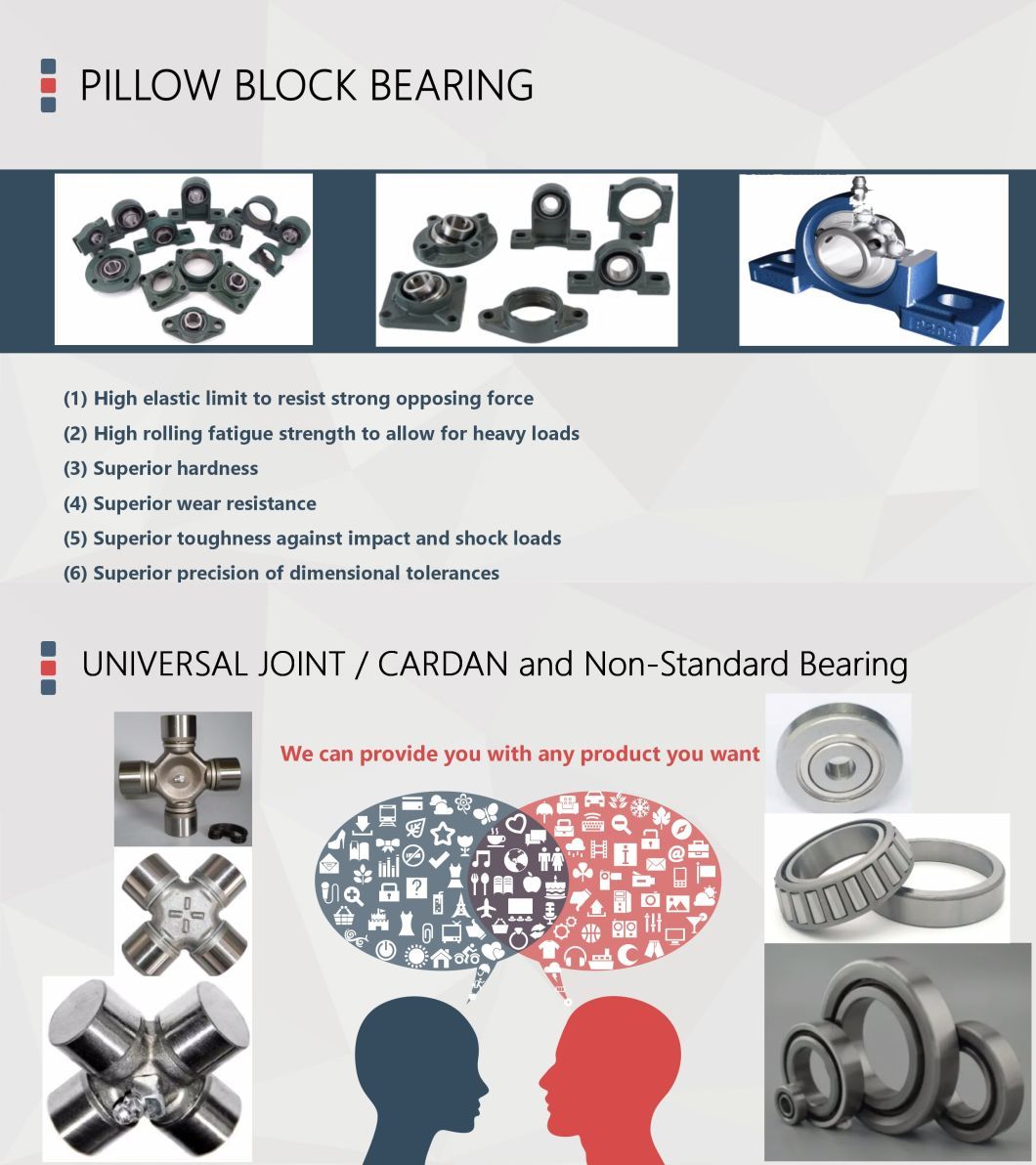 Low Noise High Speed China Wholesale Ball Bearings