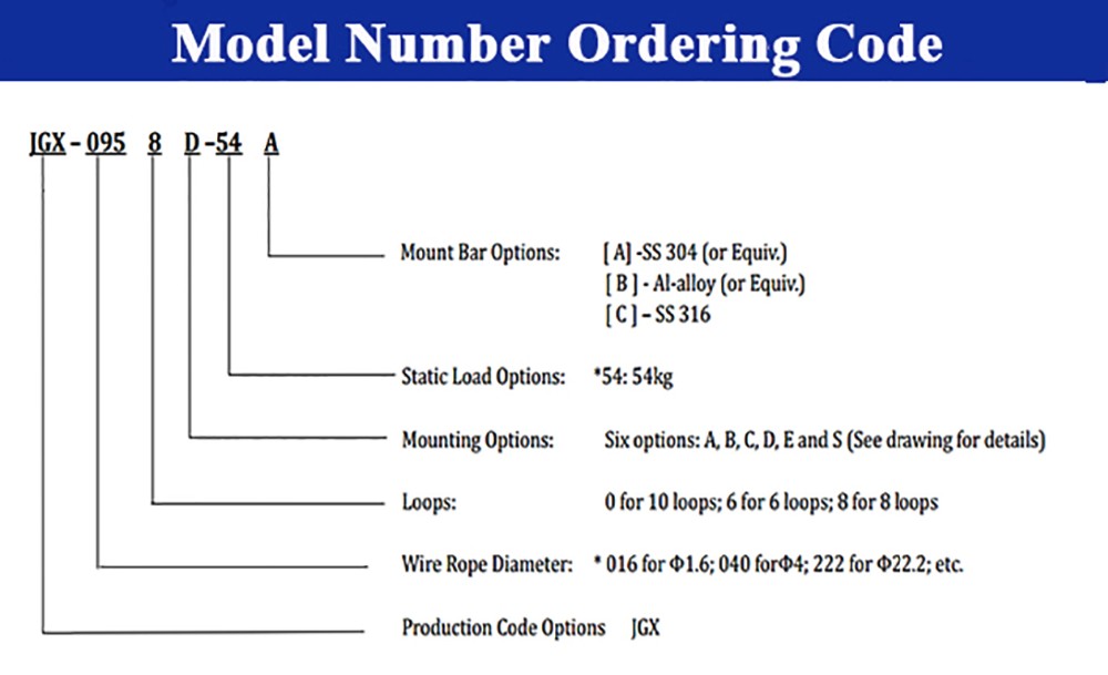 Engine Wire Rope Vibration Isolator Hvac