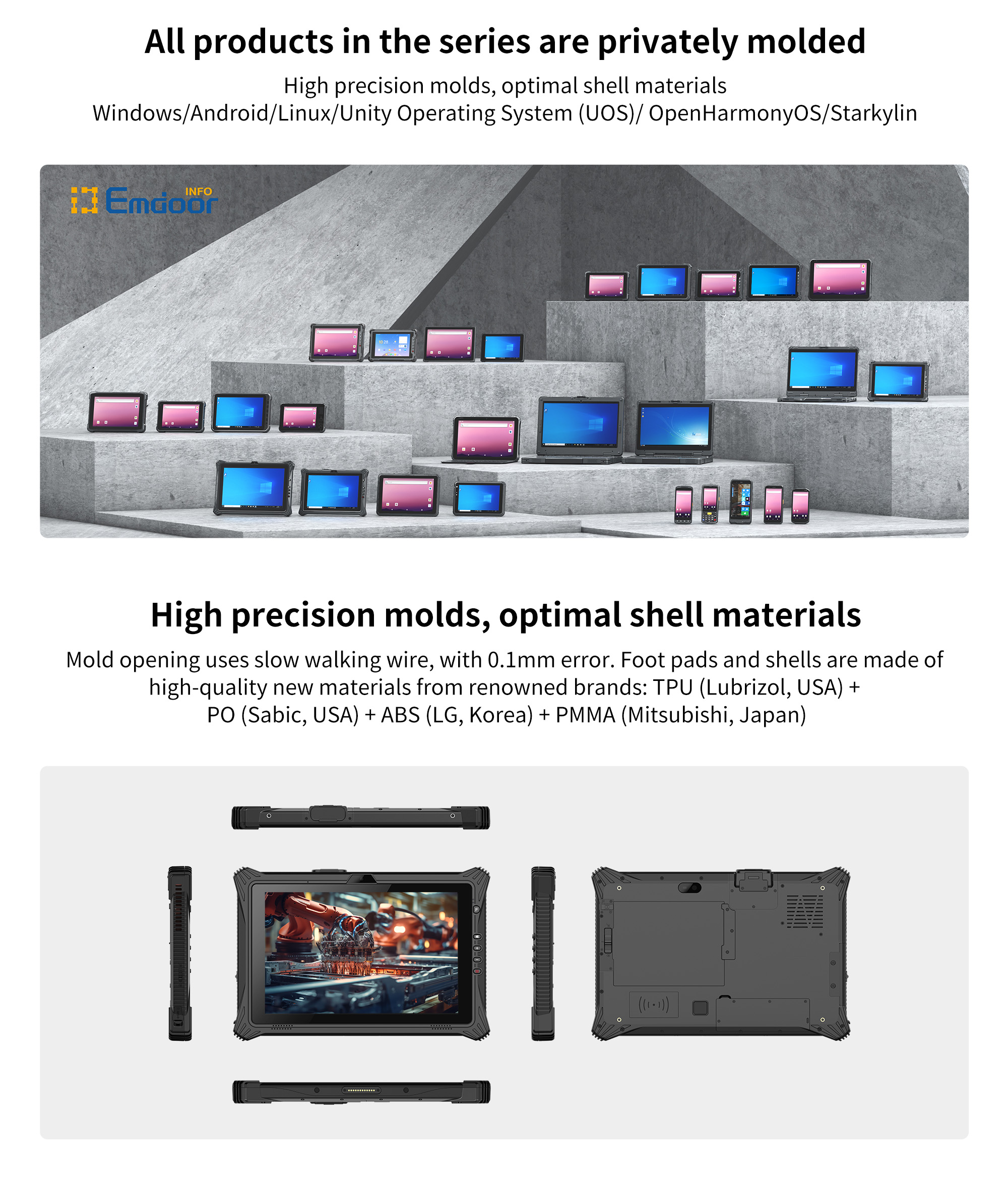 10 inch WiFi 4G GPS Car Mount Rugged Tablet PC with Intel Jasper Lake N5100 Processor
