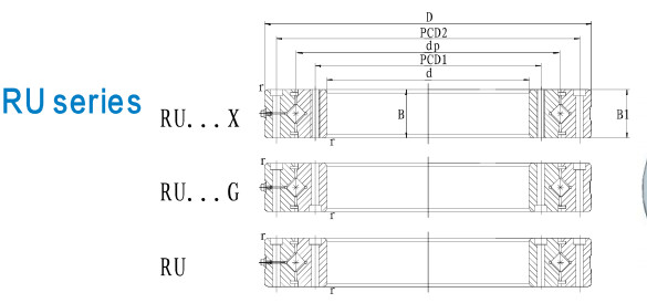 RU178 X UUCC0 P4 Crossed Roller Bearings 115X240X28mm Robots use bearings